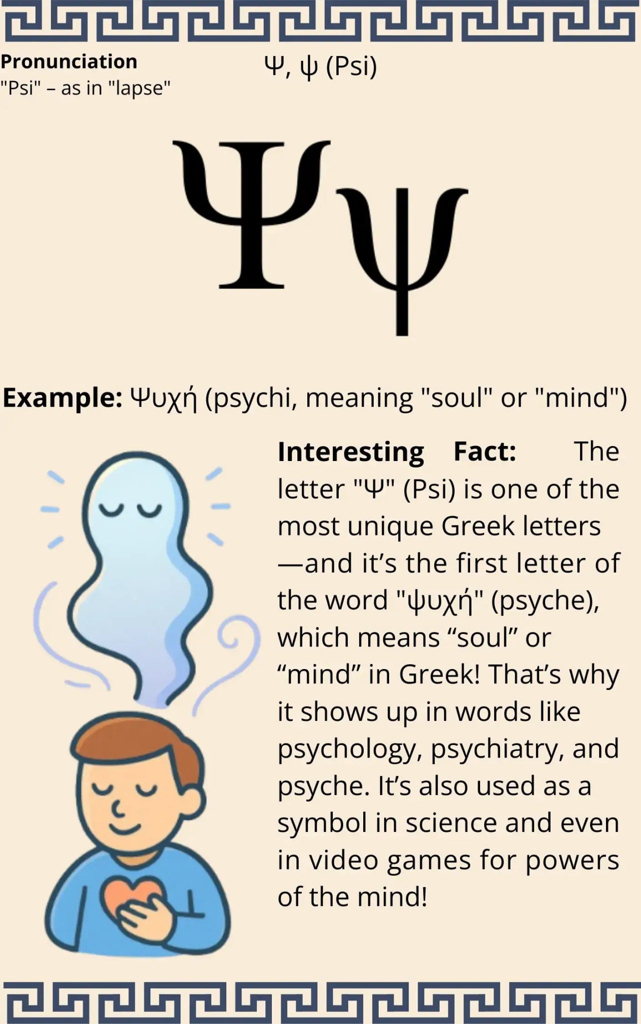 Page showing the Greek letter Psi with pronunciation, the example “Ψυχή,” and an illustration about the mind and psyche.