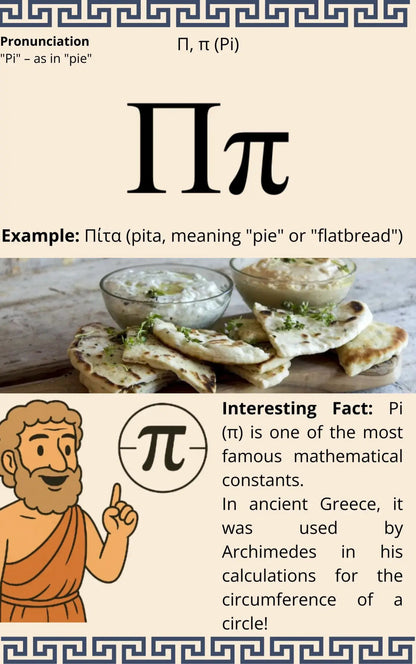 Page showing the Greek letter Pi with pronunciation, the example word “Πίτα,” and an illustration of pita bread and Archimedes.